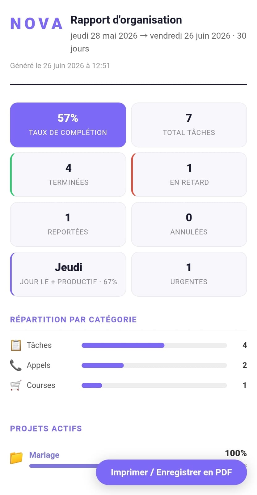 Rapport PDF