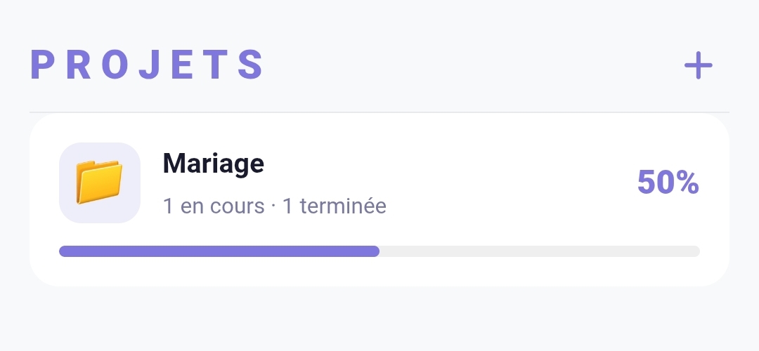 Briefing du jour